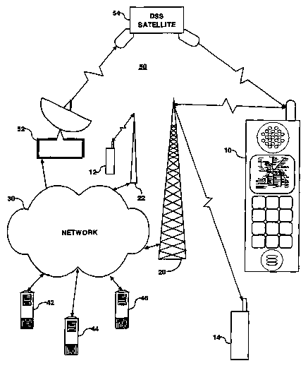 Une figure unique qui représente un dessin illustrant l'invention.